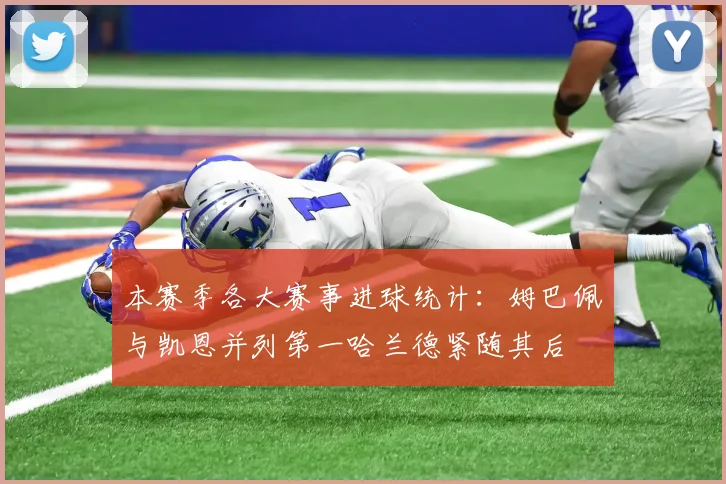 本赛季各大赛事进球统计：姆巴佩与凯恩并列第一哈兰德紧随其后